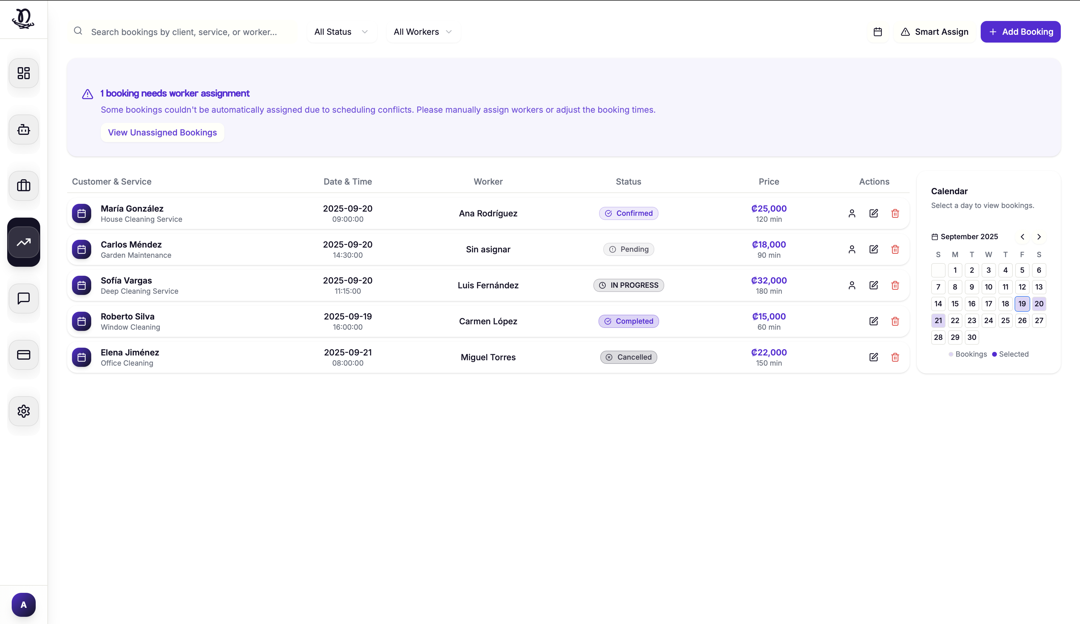 NIDO Provider Dashboard Interface